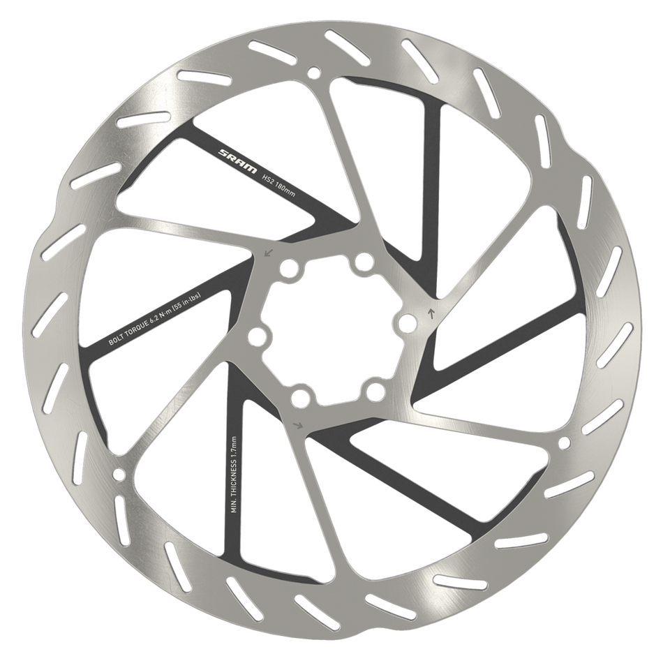 SRAM HS2